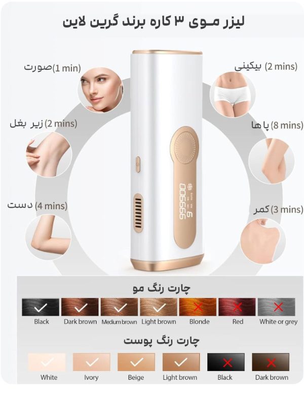 لیزر موی 3 در 1 برند گرین لاین مدل Green Lion Hair Removal Laser 3in1 Funtion - Image 3