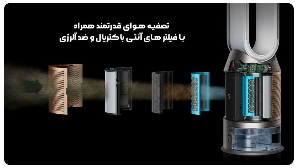 تصفیه هوای دایسون همراه با رطوبت ساز و خنک کنندگی مدل Dyson Purifier Humidify+Cool Formaldehyde - Image 7